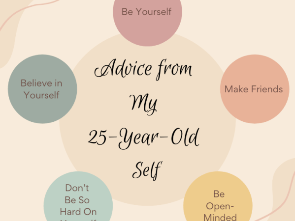 Advice From My 25-Year-Old&nbsp;Self